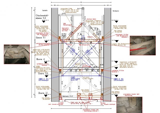 Auszug Sanierungskonzept