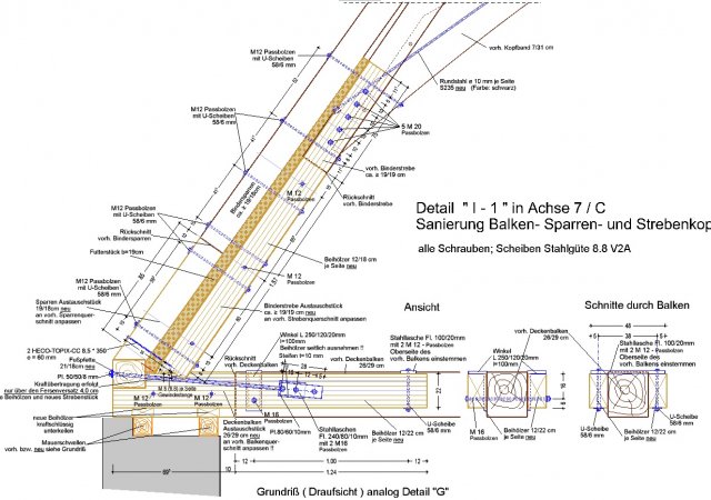 Verstärkungsmaßnahmen